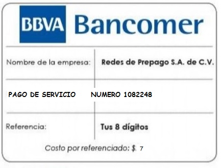 BBVA