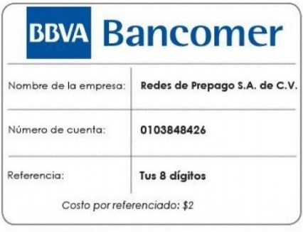 BBVA